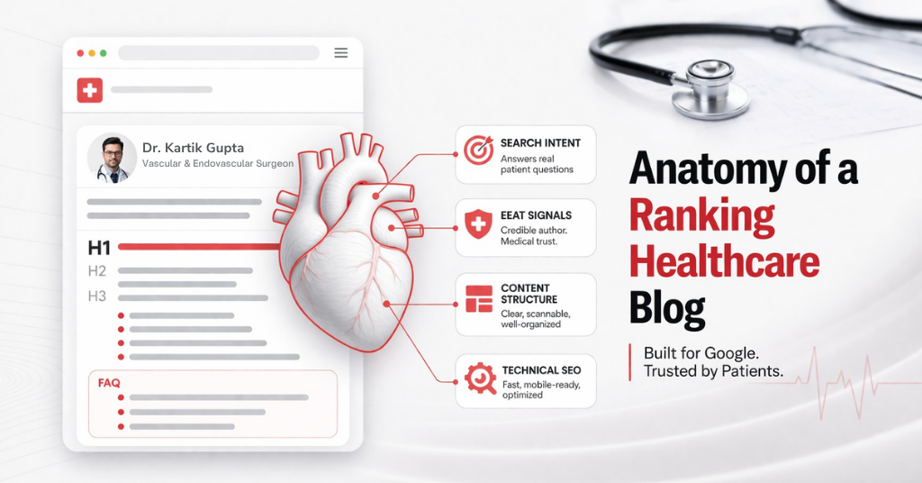 Anatomy of a Healthcare Blog