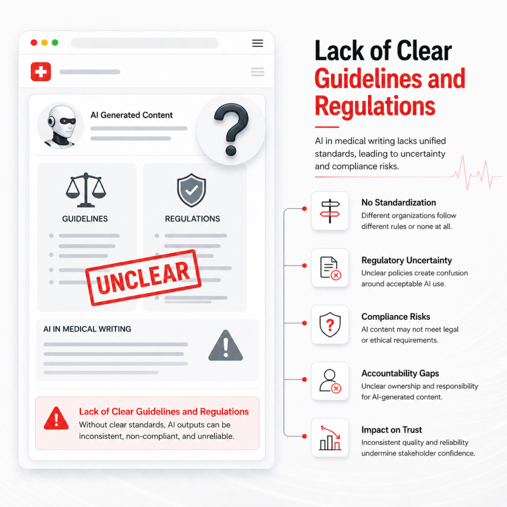 No regulation or ethical guidelines for AI
